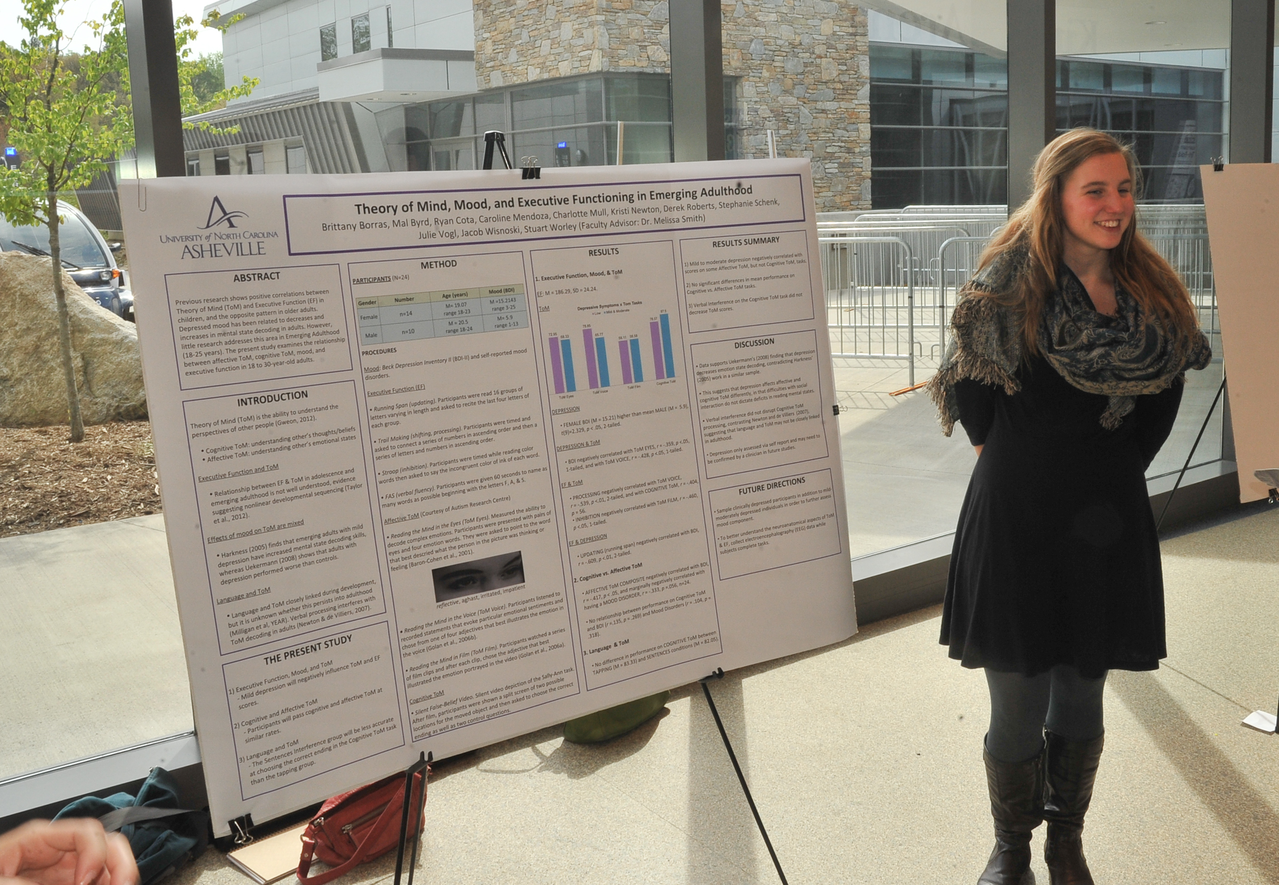 A student presenting undergraduate research on executive functioning in adulthood